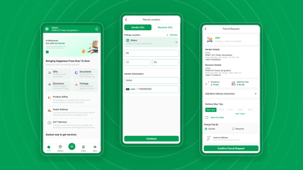 Multivendor Food, Grocery, eCommerce, Parcel, Pharmacy delivery app with Admin & Website